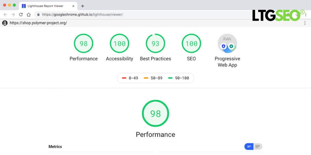 core web vitals ltgseo vn