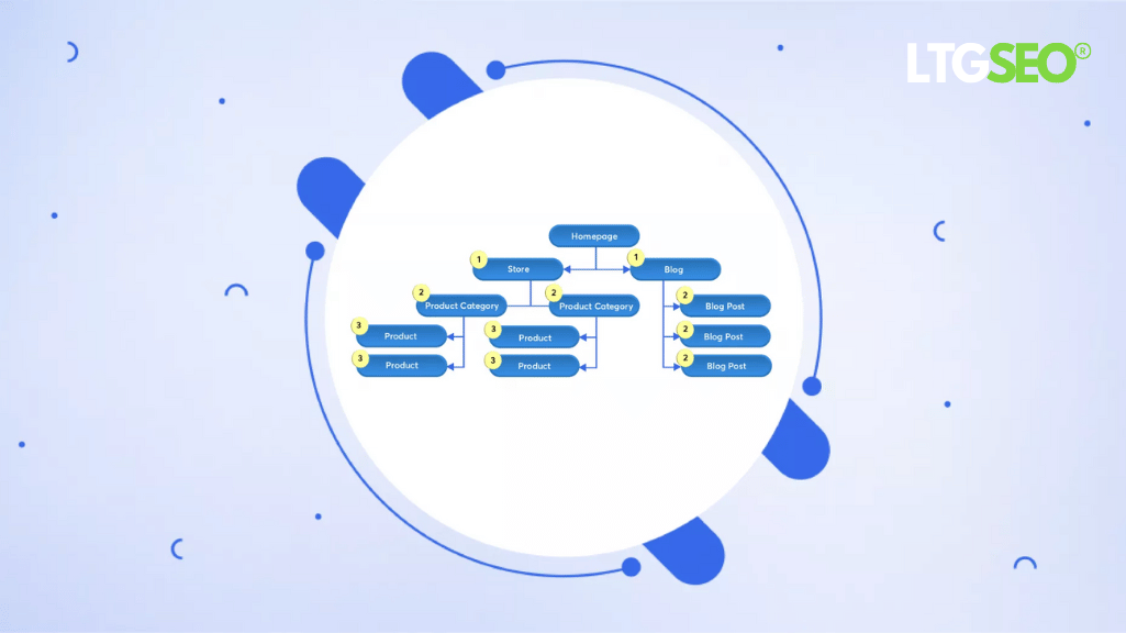click depth ltgseo vn