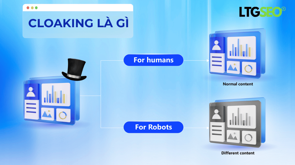 cloaking la gi ltgseo vn