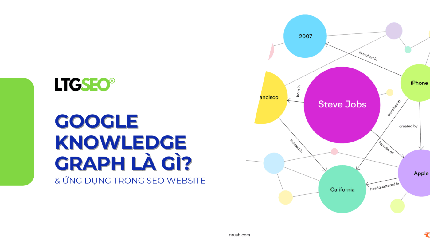 google knowledge graph ltgseo vn