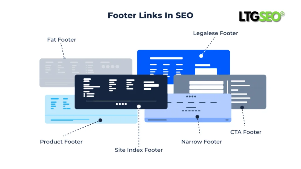 footer link ltgseo vn